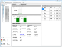 Unidad de Distribución de Energía (PDU) Inteligente con Medición de Energía Digipower Bravo para Montaje en Rack, 230V 32A, Monitoreo Web/SNMP, Software Gratuito 21