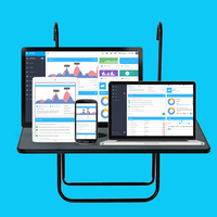 La flota de desarrollo de Software de gestión de empresa | Premio GPS de seguimiento de servicios de desarrollo de Software por Webroot Infosoft