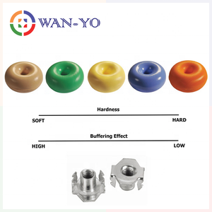 แผ่นรองพาเลทกันกระแทกแบบลม ผลิตในไต้หวันโดย WAN-YO - Product Image 3