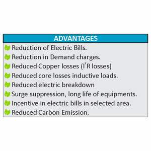 Panneau d'économiseur électrique ES-37 7 KVar Unité de correction du facteur de puissance 60 Hz Équipement de distribution d'énergie - Product Image 6