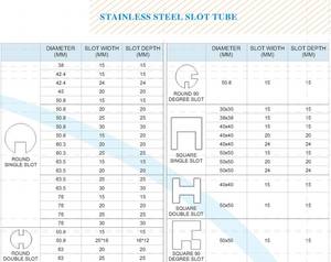 נירוסטה נשלף מחוררת צינור מעקה צינור - Product Image 6