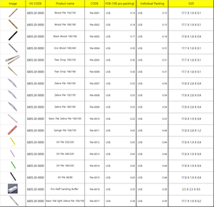 ที่มีคุณภาพสูงกระดาษทรายพลาสติกเล็บไฟล์80/100/180/240/320ไฟล์เล็บเกาหลีสำหรับมืออาชีพสองด้านเล็บไฟล์ - Product Image 4