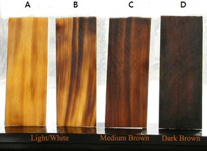 แผ่นฮอร์นลายเส้นสีขาวสำหรับกรอบออพติคอลแผ่นเขาควายคุณภาพสูงสำหรับกรอบแว่นจากหัตถกรรมอินเดีย - Product Image 3