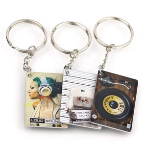 Premium Wedding Favors and Corporate <strong>Gifts</strong> Custom <strong>Cheap</strong> Metal Holiday Customized Photo Keychain <strong>Gift</strong> <strong>Set</strong> - Product Image 1