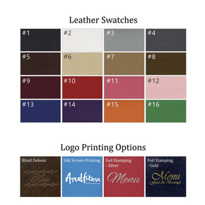 Meilleurs produits de vente led tentes de table illuminées menu alimentaire - Product Image 6