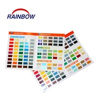Pantone impression coloriage brochure