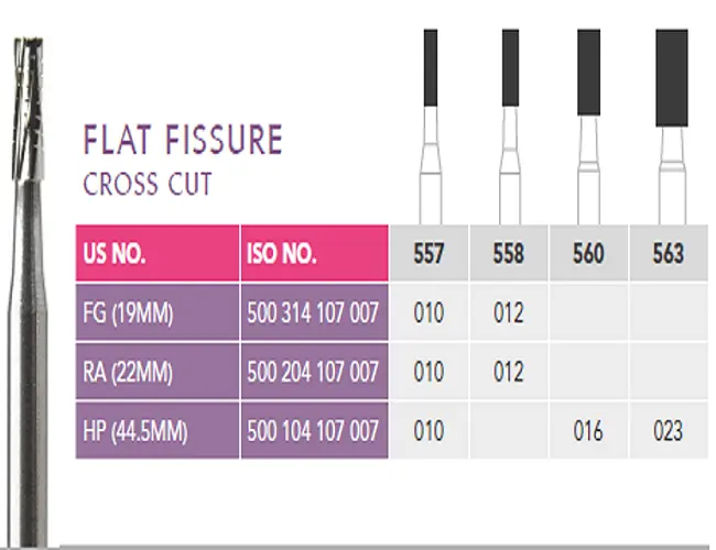 Prima Dental CARBIDE Flat Fissure Cross Cut Bur