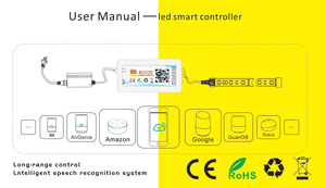 Controlador de tira de luz inteligente para el hogar, controlador de tira de luz inteligente compatible con Smart Life, <span class=keywords><strong>Wifi</strong></span>, <span class=keywords><strong>5</strong></span>-24V, CCT, RGB, RGBWW, RGBCCT, Alexa y Google Home - Product Image 3
