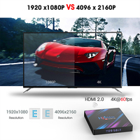 Boîtier TV intelligent H96 MAX 3318 4G RAM 64G ROM Rockchip RK3318 Android 9.0 H96 Max 4g Ott Tv Box