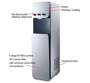 «Taiwan Buder» POU Freestanding Water Dispenser Hot and Cold with Compressor Cooling and UF Filtration System - Product Image 5