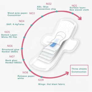 Super Wings-almohadilla personalizada para uso nocturno, compresas <span class=keywords><strong>sanitarias</strong></span>, toalla sanitaria para mujeres - Product Image 4