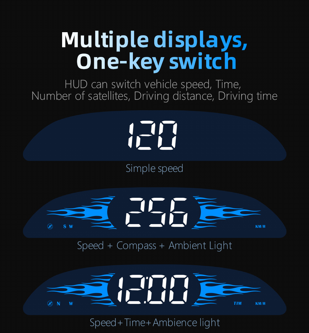 GPS Speedometers Head Up Display G2 model Car HUD Display