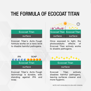 Revêtement de haute qualité pour aspirateur ecocon Titan, photocatalytique, auto-nettoyage - Product Image 4