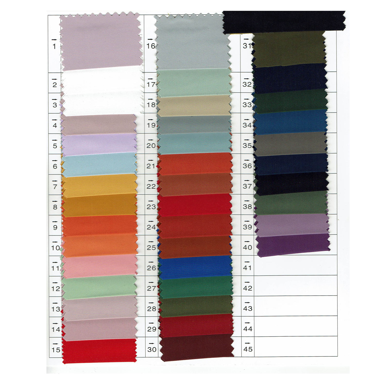 ที่กำหนดเองG