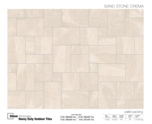 Xuất Khẩu Chất Lượng Heavy Duty 600X600 Mét 24X24 Chống Trượt Sân Sau 20 Mét R11 Khắc Phục Ngoài Trời Sứ Cát Đá Màu Be Gạch Lát Sàn - Product Image 4