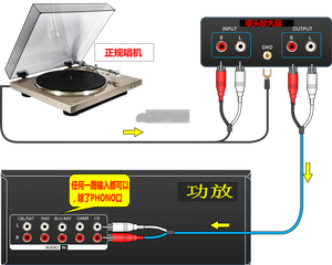 <span class=keywords><strong>Amplificateur</strong></span> de plateau tournant professionnel MM/MC bobine mobile magnétique avec vanne compatible - Product Image 2