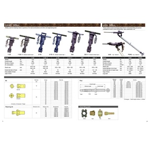 Furukawa 22D de Jackhamme - Product Image 3
