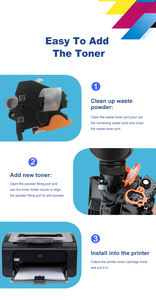 Jane Couleur JC-W1106A 106A 105A 107A pour 107wAR MFP 135w 135a 137fnw à Haut Rendement avec Nouvelle Version Puce Puce Pour <span class=keywords><strong>HP</strong></span> 106A <span class=keywords><strong>Toner</strong></span> - Product Image 6