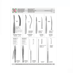 Childe Suture Forceps Without <b>Clip</b> Holder - Product Image 6