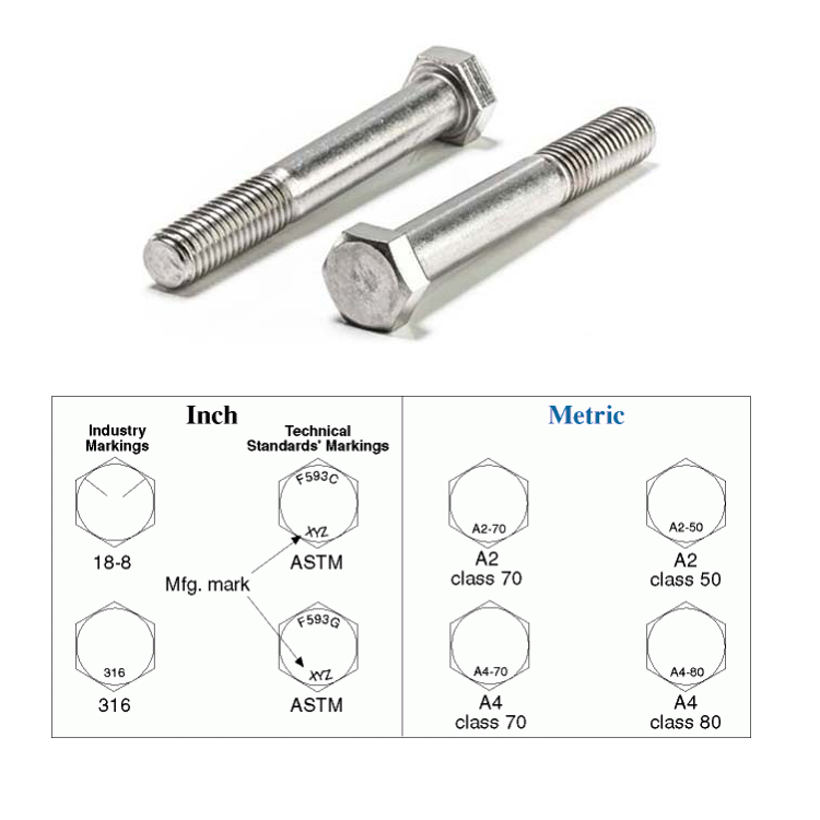 Stainless Steel A2 A4 DIN931 Partial Half Thread Hex Bolt And Nut And Washer