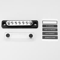 Barre omnibus CC 100A