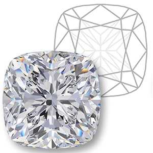 Gemver Forme de coussin Diamant cultivé en laboratoire IGI Diamant poli certifié CVD pour la fabrication de bijoux du fabricant - Product Image 4