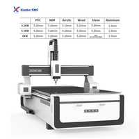 Xunke routeur CNC à bois de haute précision 1325 bois contreplaqué MDF acrylique CNC routeur prix de la Machine avec caméra CCD