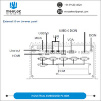 PC Industri Tertanam MOOTEK MT-520-6360P dari Vendor India, 2 Slot Ekspansi PCI, Harga Pasar Rendah
