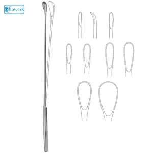 LUER-KOERTE MODIF con eje MALLEABLE, 2,8mm, Fig.000 - Product Image 1