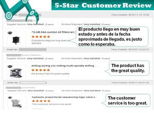 LCH BT-04-2-10 Thủy Lực Pilot Operated Cứu Trợ Van - Product Image 6