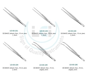 คีมตัดขนาดเล็กทำจากสแตนเลสเกรดสูงใช้สำหรับผ่าตัดเนื้อเยื่อโดยใช้เครื่องมือดูแลชีวิต - Product Image 5
