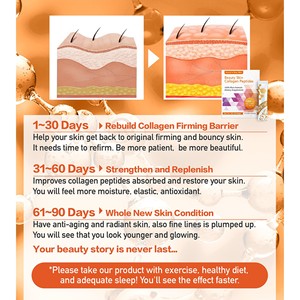 ฮาลาลไฮเดรชั่นไวท์คอลลาเจนแป้งไวท์เทนนิ่ง - Product Image 3