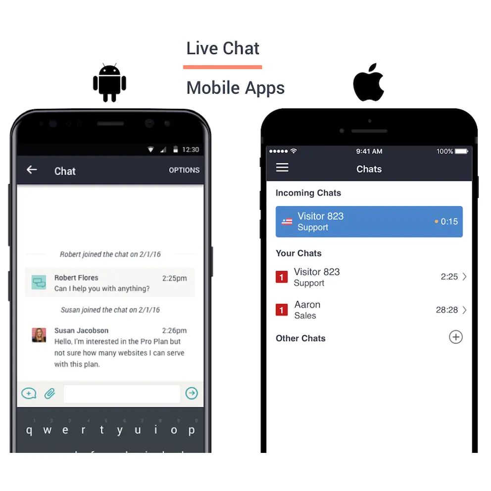 Live Chat Inheemse Mobiele App Ontwikkeling Ios Mobiele App Ontwikkeling Diensten Door Kws Ontwikkeling