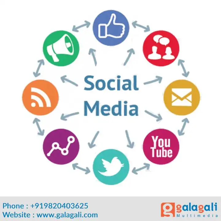 Лучший в социальных сетях и поисковая оптимизация сервис для веб-сайта, Индия