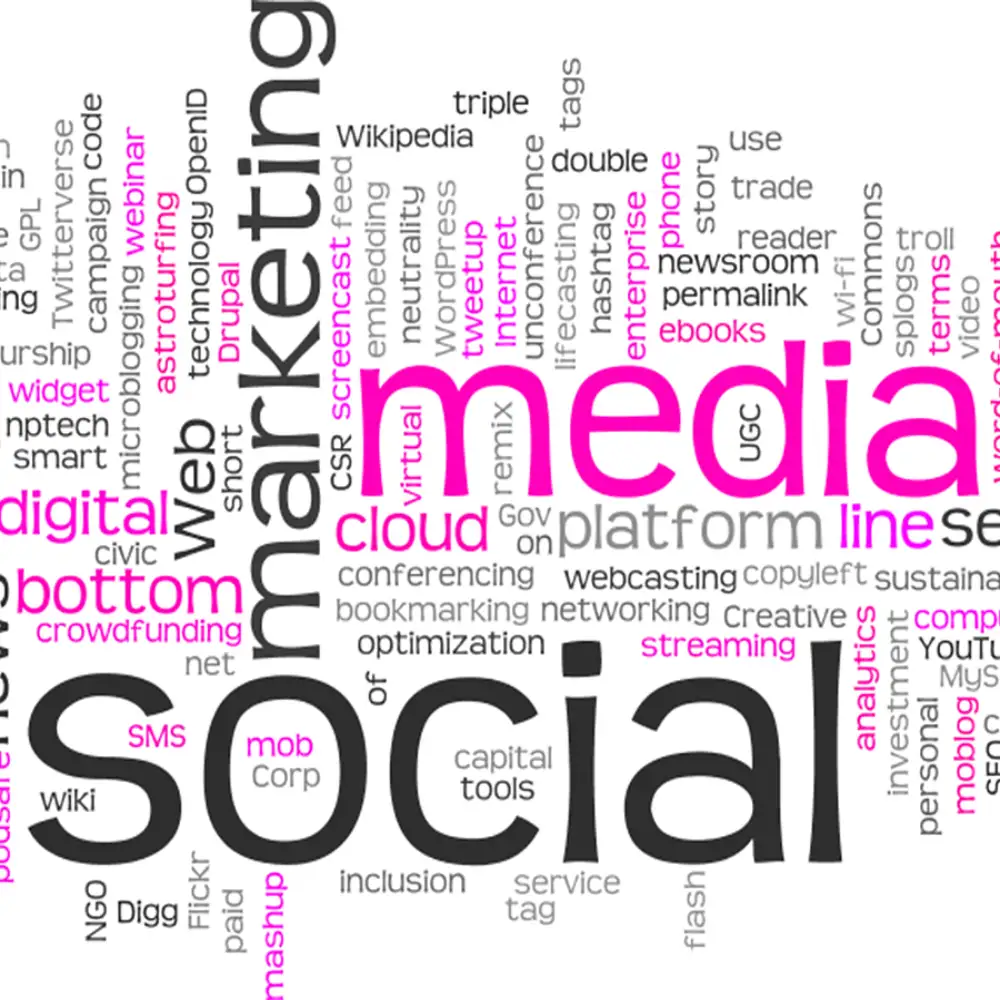 Лучший цифровой сервис по маркетингу социальных сетей | Цифровая маркетинговая компания в Индии