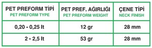 28mm 1810-PCO 53g PET refresco carbonatado Preformas Preforma Género Producto - Product Image 2
