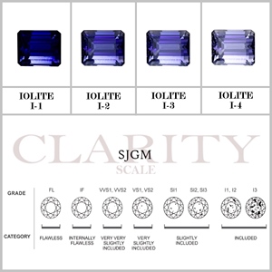 天然IOLITEダイヤモンドファセットルースストーンピースあたり3X5mmシルバーオーバルカット - Product Image 6