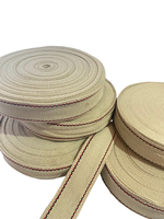 Moyen-Orient Marché En Gros Pas Cher Prix Coton Niwar Bande pour Tente Bâche Personnaliser Taille 2 "2.5" 3 "5" Meilleure Sangle Niwar