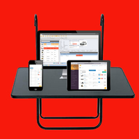 La flota de desarrollo de Software de gestión de empresa | Premio GPS de seguimiento de servicios de desarrollo de Software por Webroot Infosoft