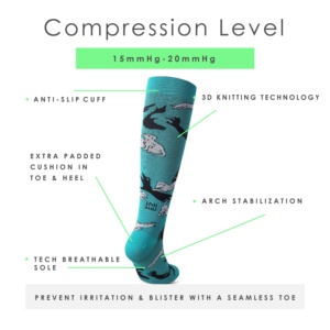 Bas de contention graduée tendance sur mesure OEM ODM 30-40 mmHg pour les jambes gonflées et les varices - Product Image 3