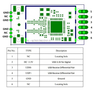 <span class=keywords><strong>Module</strong></span> WiFi USB Taidacent MT7603UN à 2 canaux avec interface USB et support I-pex, conforme IEEE 802.11b/g/n (2T2R) – <span class=keywords><strong>Module</strong></span> <span class=keywords><strong>WLAN</strong></span> USB BL-R7603NU2 - Product Image 4