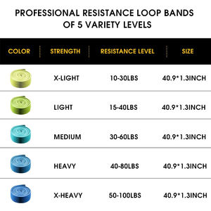 Bandes de résistance réglables, en tissu élastique, bandes pour la gymnastique, les exercices physiques - Product Image 3