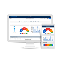Mejor Software de contabilidad para diseñadores Web desarrollo | Software de contabilidad en línea diseño | Empresa de Software de contabilidad