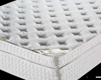 Matelas orthopédique en mousse à mémoire de forme turque sur mesure et économique - Design contemporain pour chambre à coucher et mobilier de maison