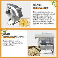 Poêle à frites électrique kfc, machine de découpe pour frites et poulet