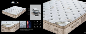 <b>Memory</b> <b>Foam</b> Bella <b>Mattress</b> High Quality Knitted Fabric Hotel or Home Usage - Product Image 2