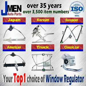 6K4837401M Jmen Window Regulator สำหรับ VW โฟล์คสวาเก้นโปโล2D 97-01 / MK1 2D-LH (คู่มือ) - Product Image 2
