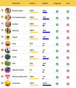 <span class=keywords><strong>LaserPecker</strong></span>-grabador láser portátil, máquina de grabado compacta, impresora, Mini cortador de escritorio para madera y cuero - Product Image 6