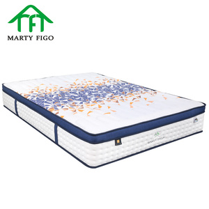 Màu Dệt Kim Nệm Vải 16 Cfr 1633 Chống Cháy Nữ Hoàng Cao Su Sang Trọng Túi Mùa Xuân Mật Độ Cao Bọt Nệm Trong Một Hộp - Product Image 2