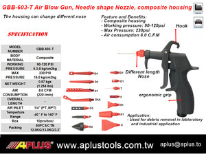 Pistolet à air comprimé APLUS GBB-603-T, buse en forme d'aiguille de 1 mm, boîtier composite en plastique personnalisable OEM, pression maximale de 230 PSI, ISO9001 - Product Image 2